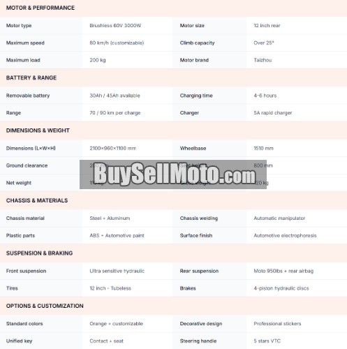 Electric Scooter Smarda Sport 701