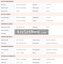 Smarda Sport 701 2025